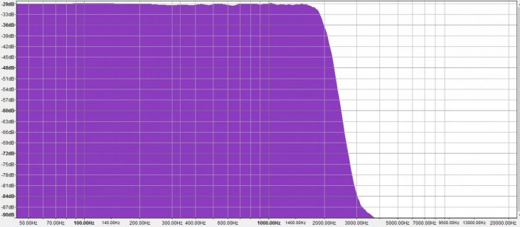 Noise_after_filter_twobiquads.jpg Noise_after_filter_twobiquads.jpg