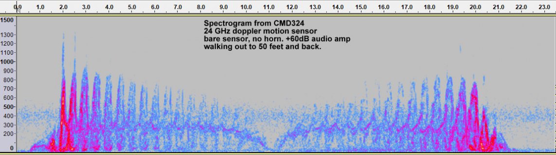 170904-Doppler-24G-walkBkYard-50ft.jpg 170904-Doppler-24G-walkBkYard-50ft.jpg