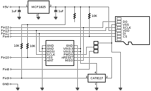 WIZ820io adapter Rev2 changes, reset chip datasheet, using