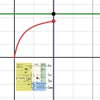 www.desmos.com
