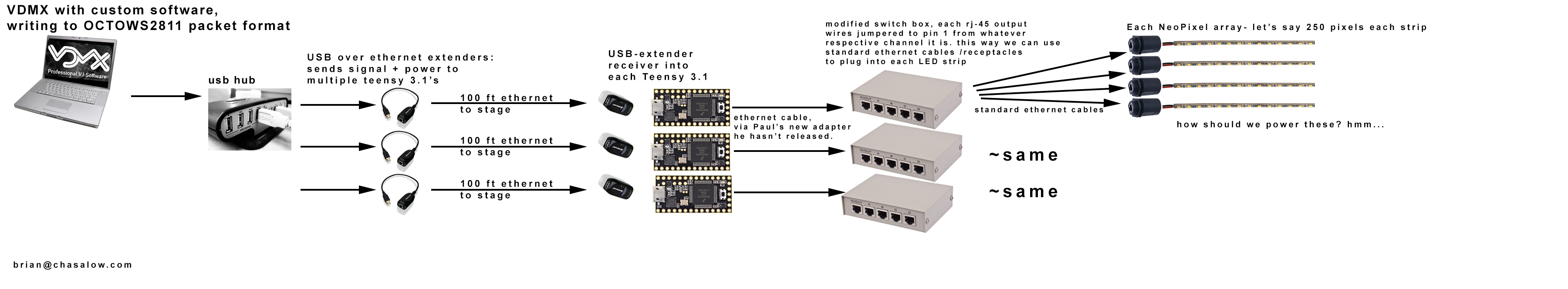 systemdesign01.jpg