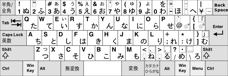 800px-KB_Japanese.svg.png