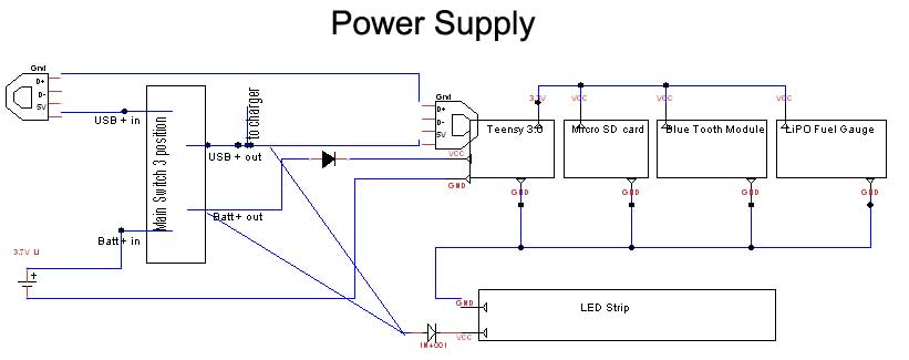 mainpower.jpg