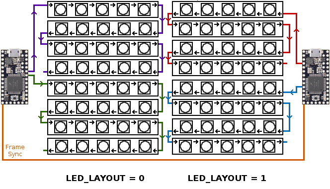 td_libs_OctoWS2811_6.png