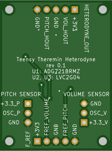 analog_switch_heterodyne_pcb_kicad_pcb_gerber_view_bottom.png