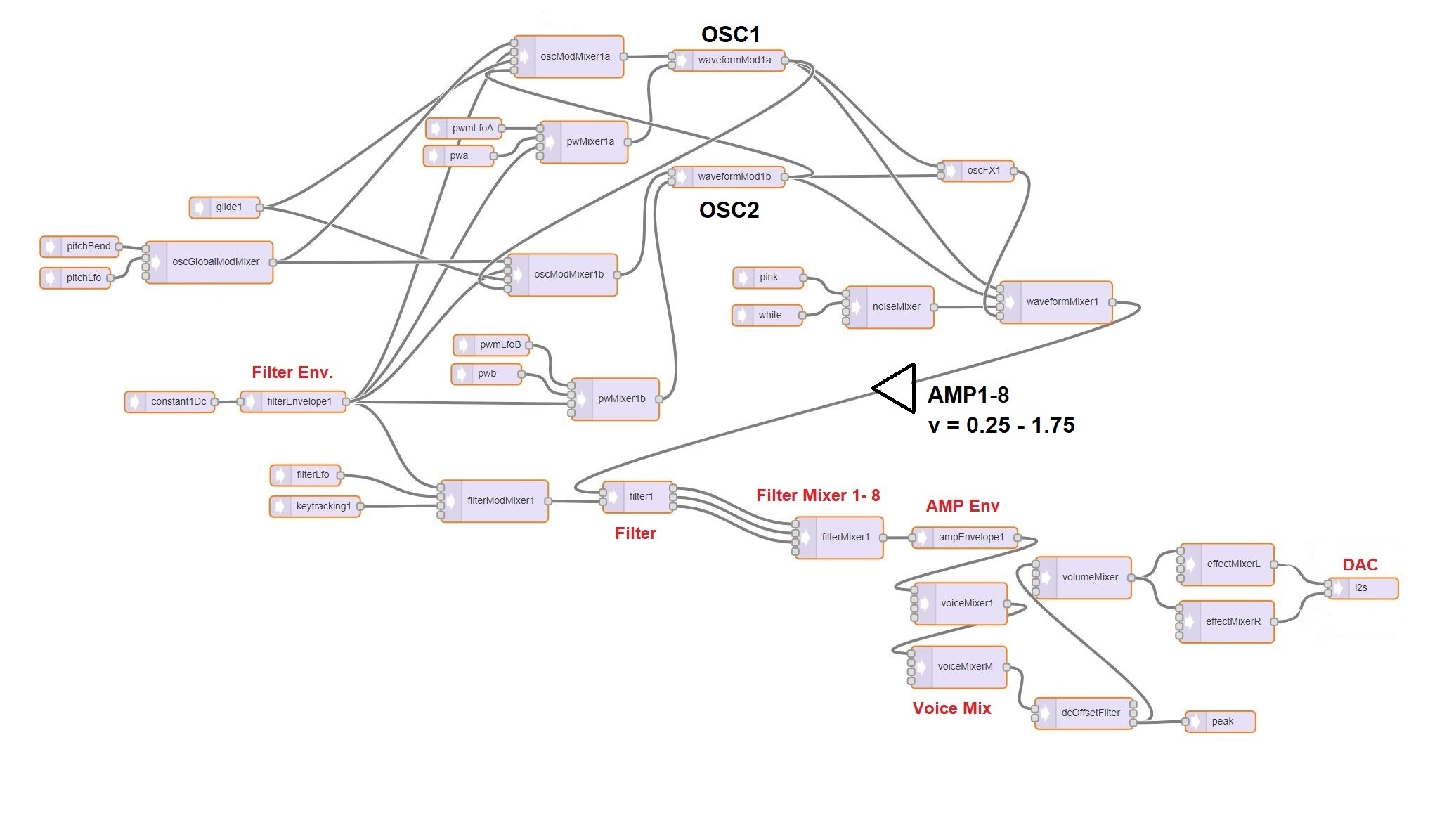 TSynth-1-Voice.jpg