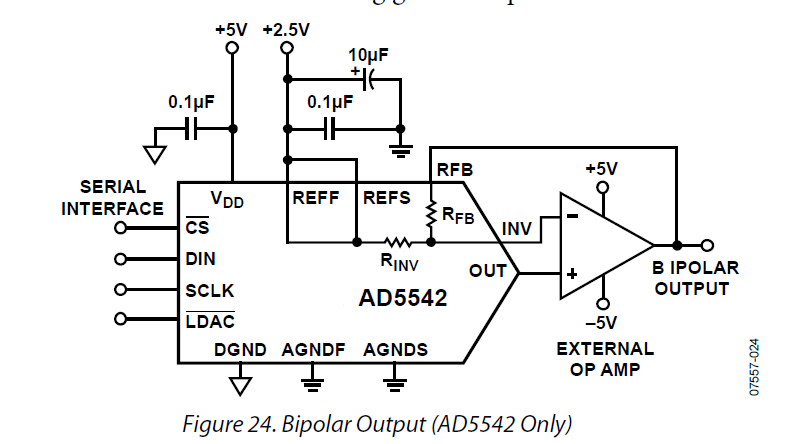 ad5542%20dac%20bipolar.png