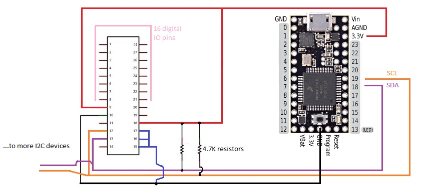 mcp20317-i2c.jpg