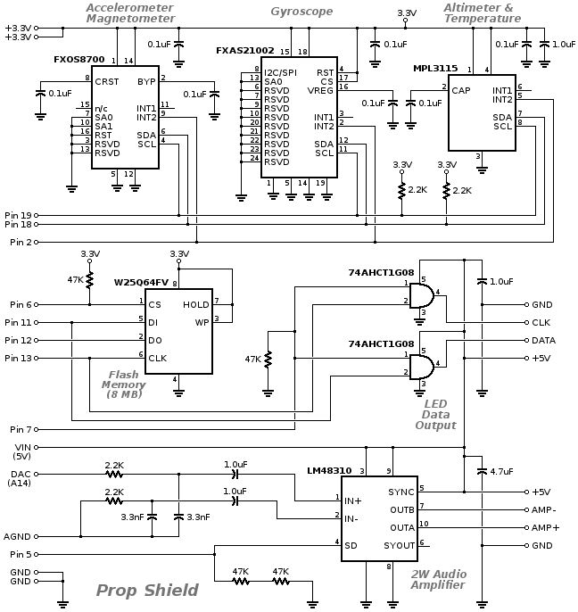 schematic_propshield_wit.png